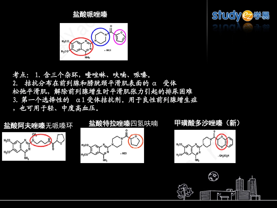 性功能障碍改善药(附件).ppt_第1页