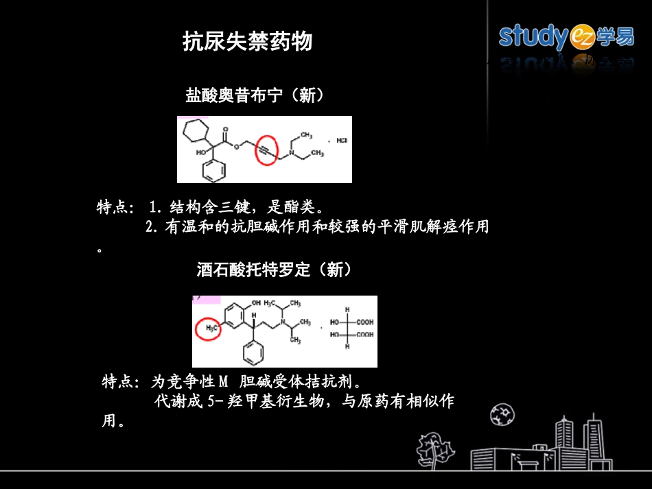 性功能障碍改善药(附件).ppt_第2页