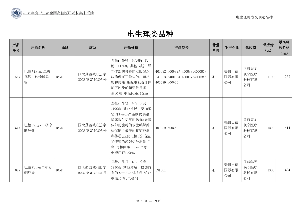 电生理类医用耗材品种大全.docx_第1页