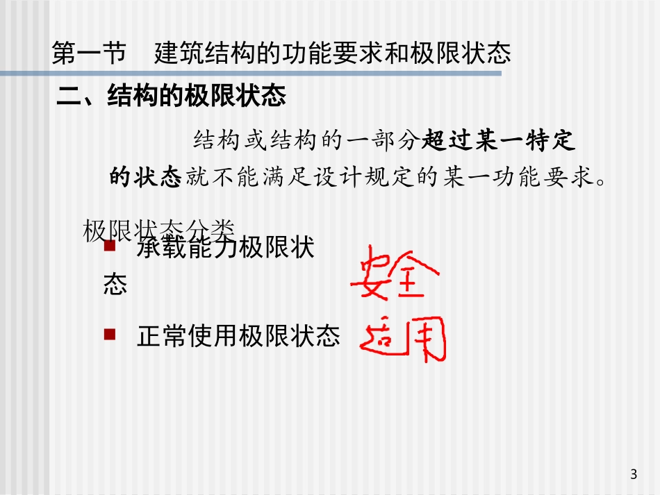 建筑结构的功能要求和极限状态.ppt_第3页