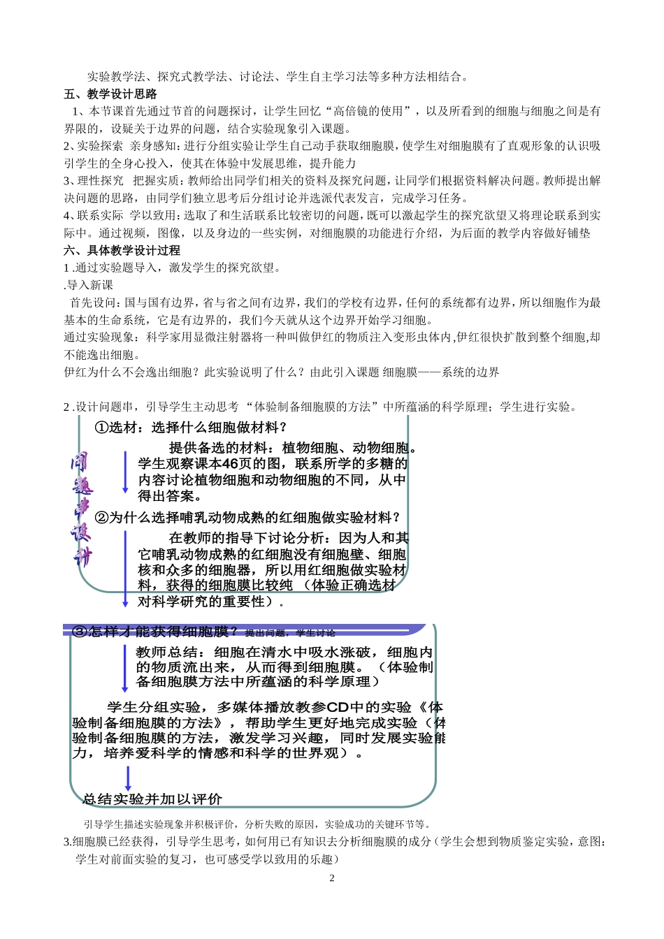 细胞膜——系统的边界-说课稿.doc_第2页