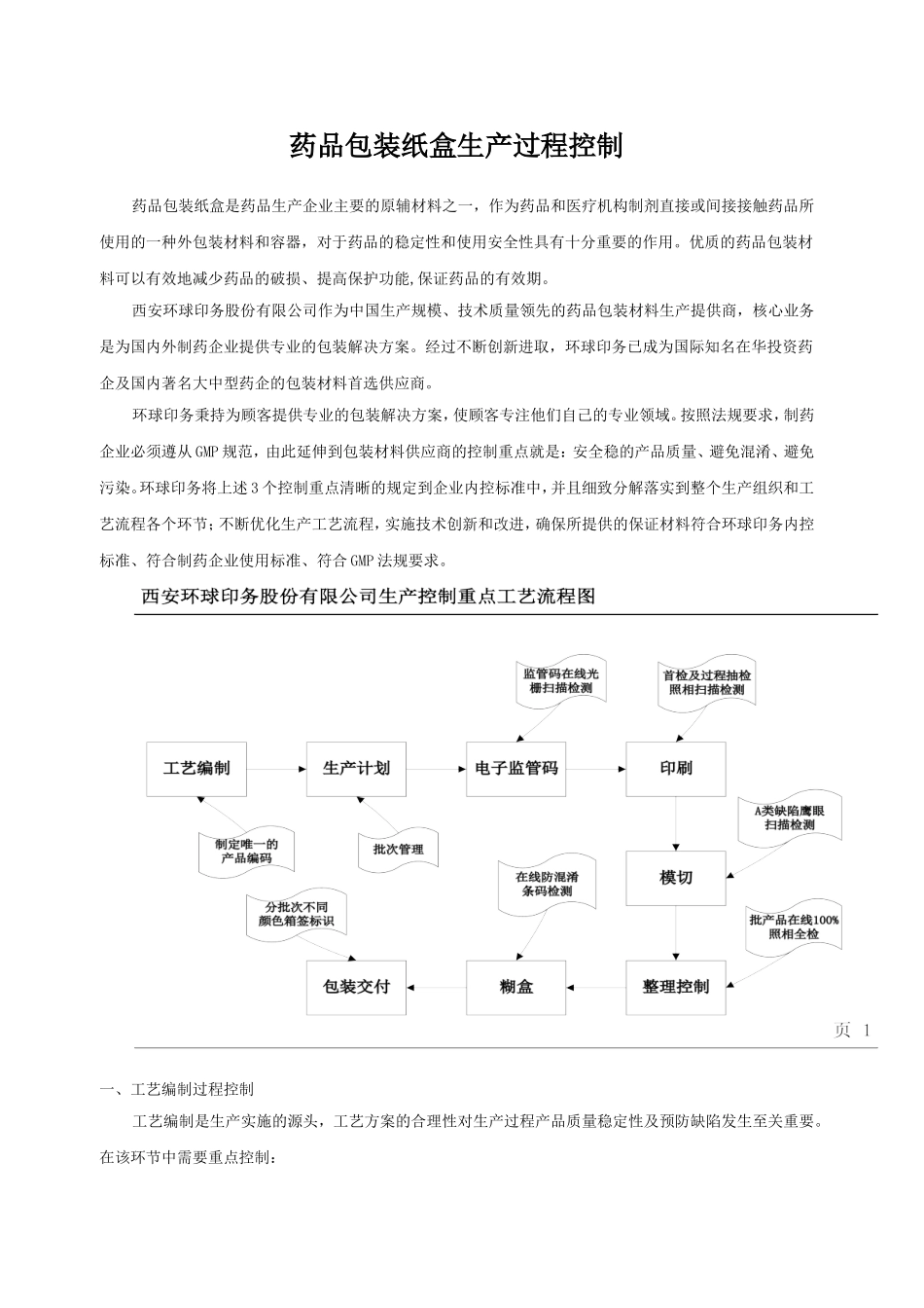 药品包装纸盒生产过程控制.doc_第1页