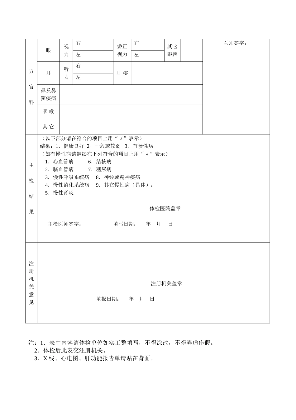 药师执业注册健康体检表下载.doc_第2页