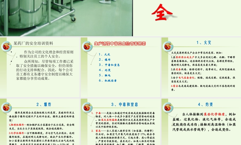 药厂安全生产.ppt