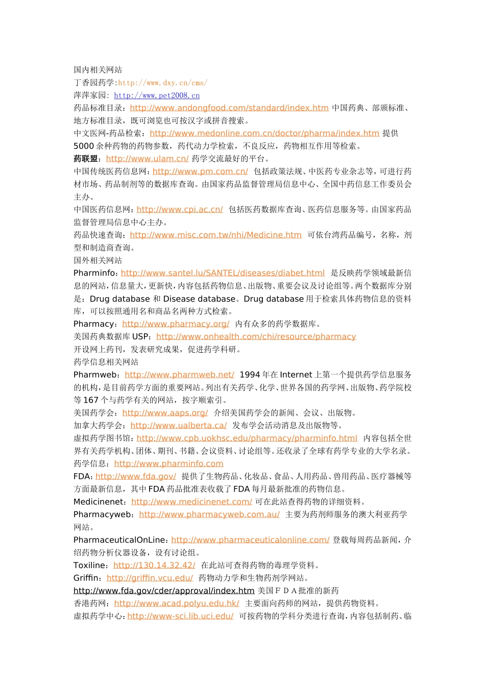 药学常用网站及药学期刊.doc_第1页