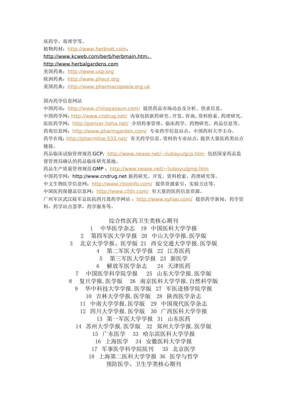 药学常用网站及药学期刊.doc_第2页
