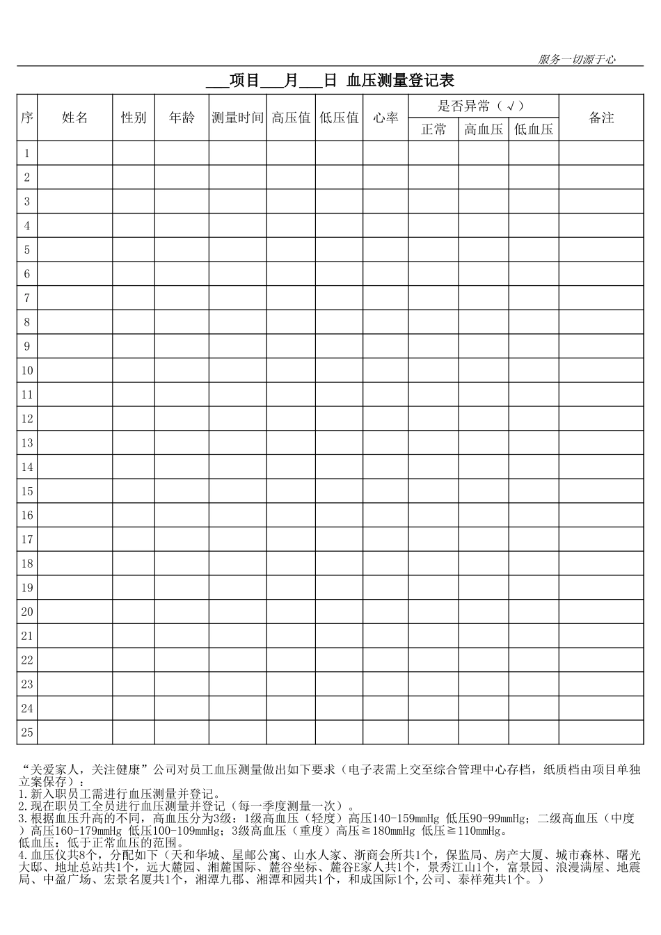 血压测量登记表1.xlsx_第1页