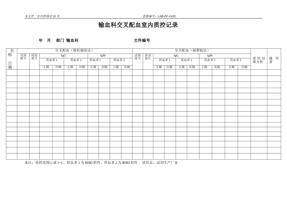 输血科交叉配血质控.doc_第1页