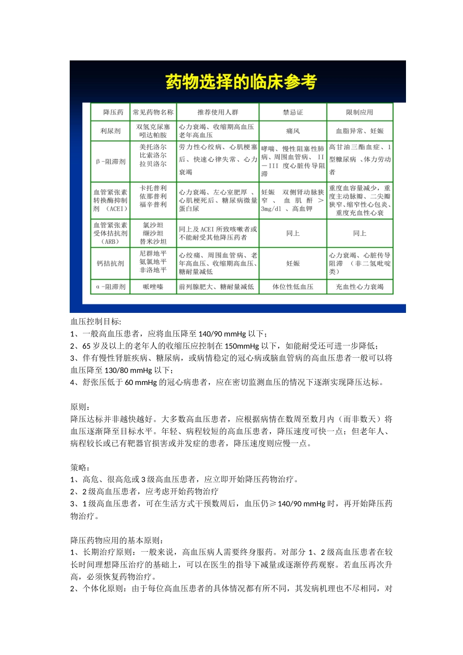 血压控制目标.docx_第2页