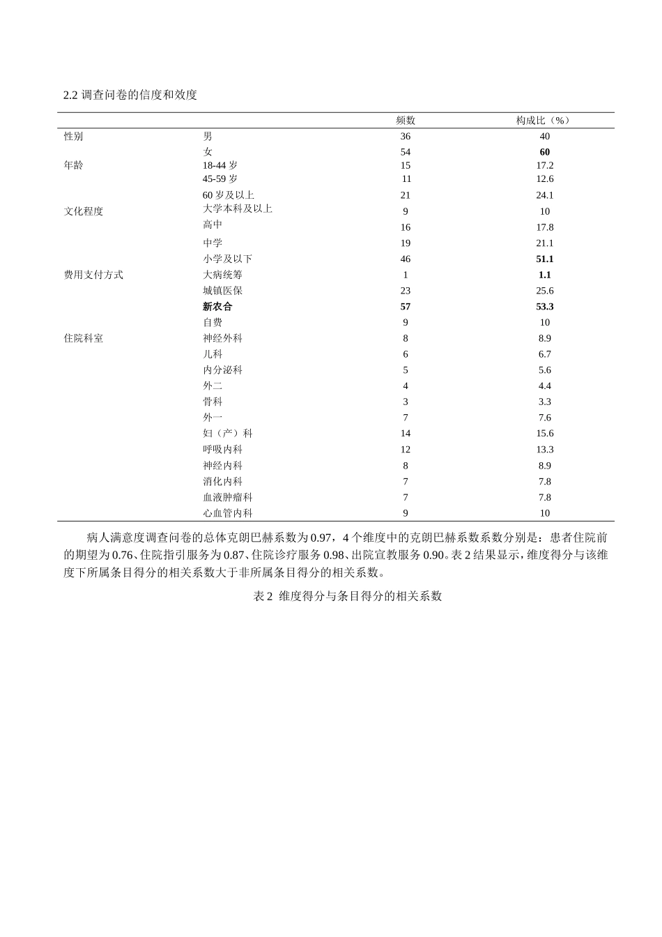 西平县人民医院住院患者满意度调查与分析doc.doc_第2页