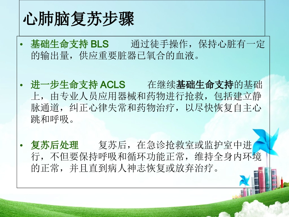 心肺脑复苏()-PPT文档.ppt_第3页