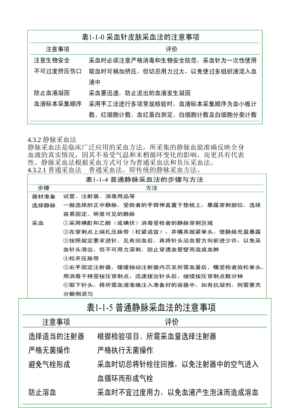 血液标本采集程序.doc_第3页