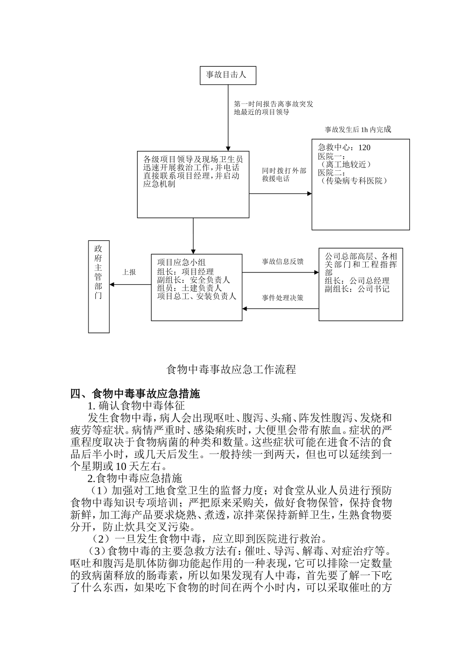 食物中毒故应急准备与响应预案.doc_第3页