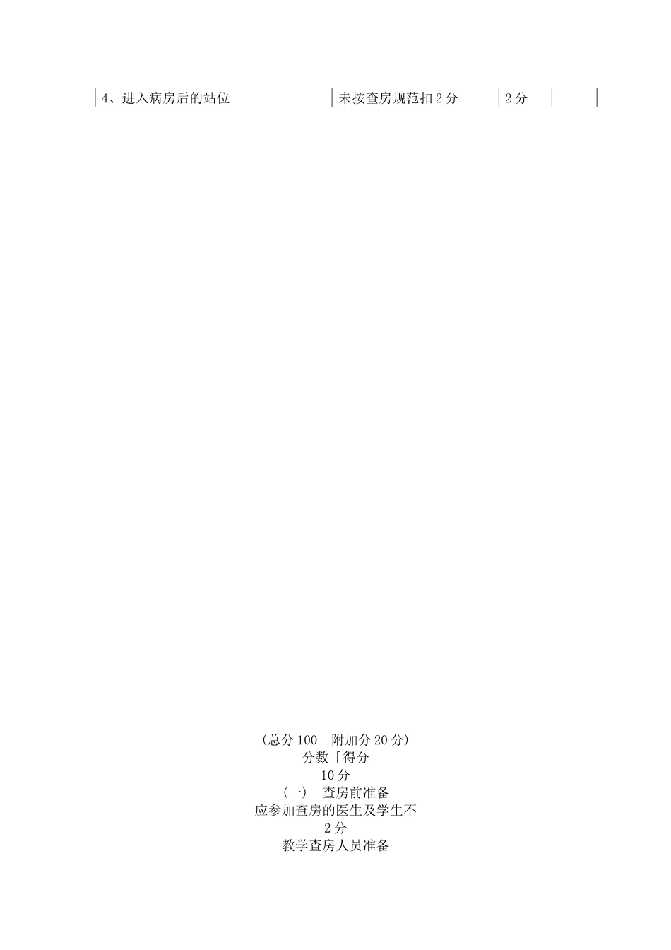 教学查房评分标准.docx_第2页