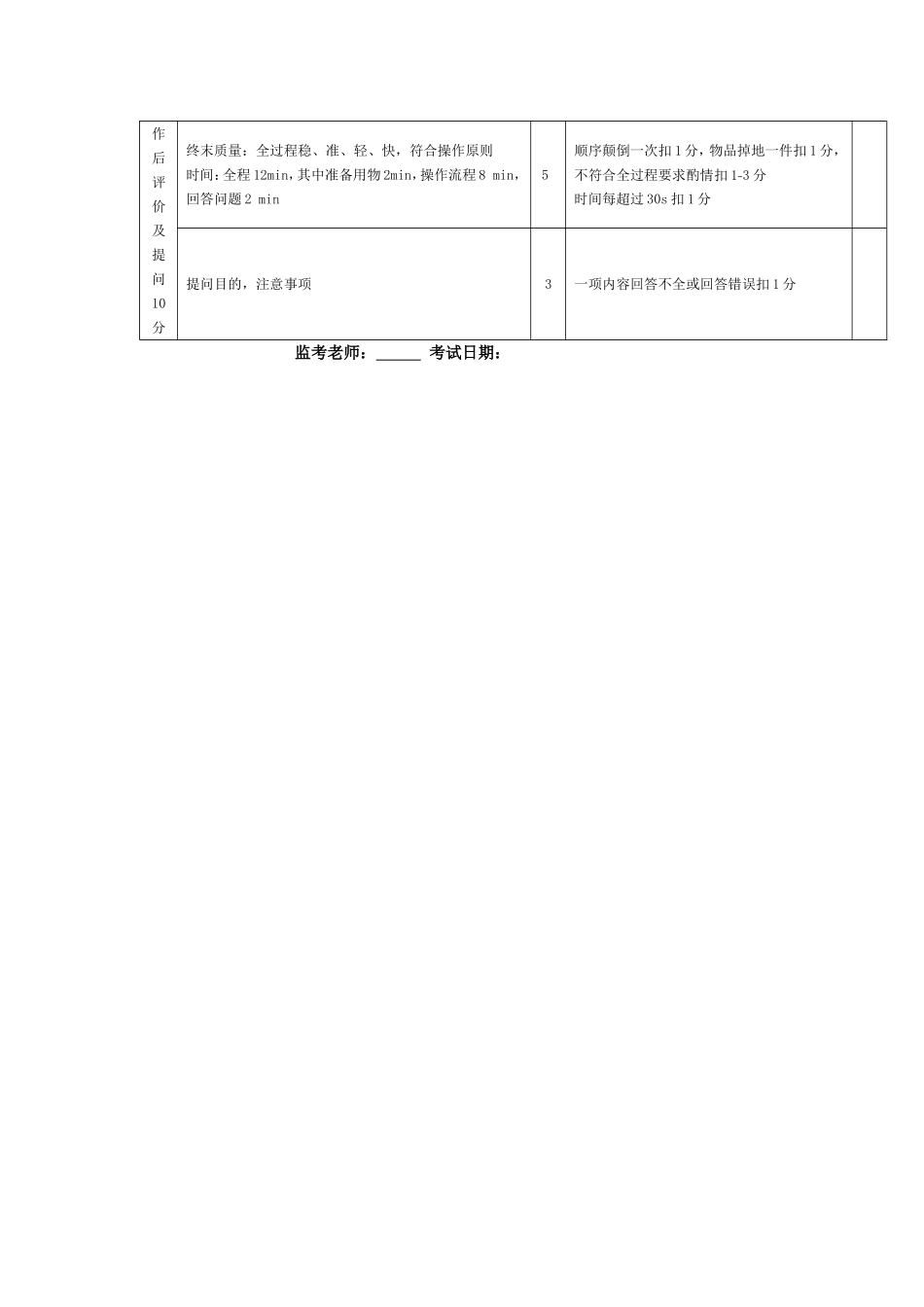 插胃管术评分标准.doc_第2页
