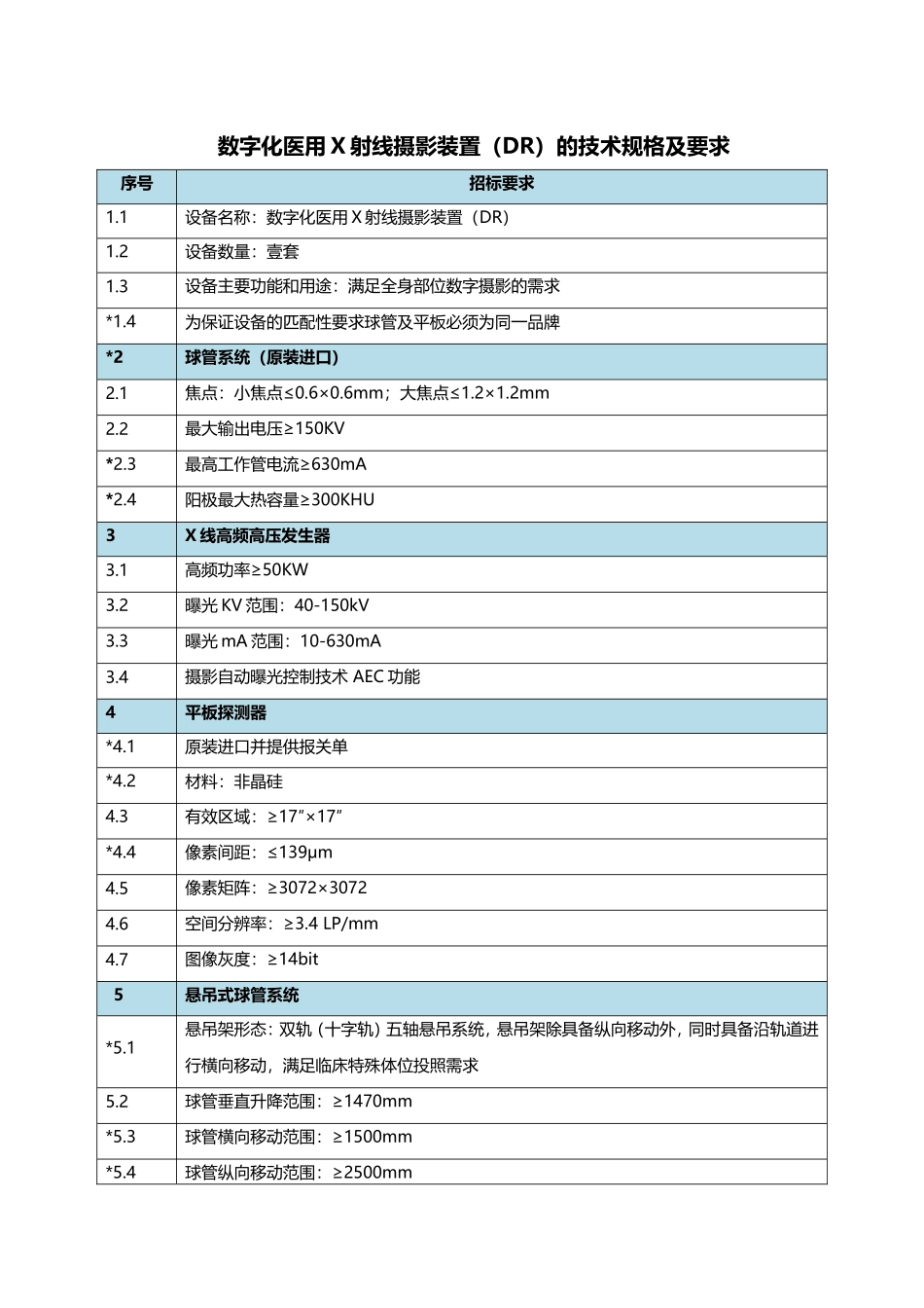 数字化医用X射线摄影设备技术参数及要求.doc_第1页