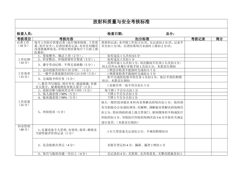 放射科考核标准.doc_第1页
