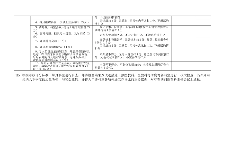 放射科考核标准.doc_第2页