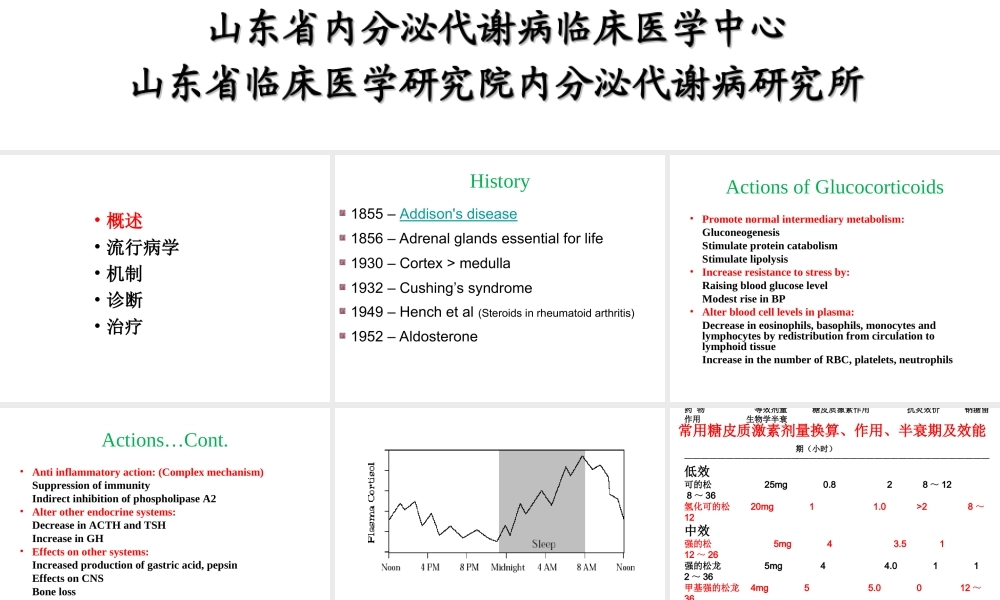 糖皮质激素与高血糖.ppt