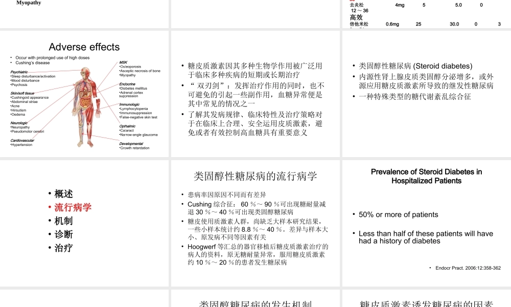 糖皮质激素与高血糖.ppt