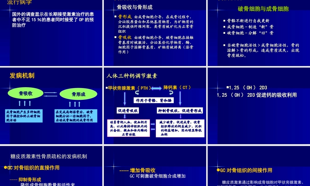 糖皮质激素性骨质疏松.ppt