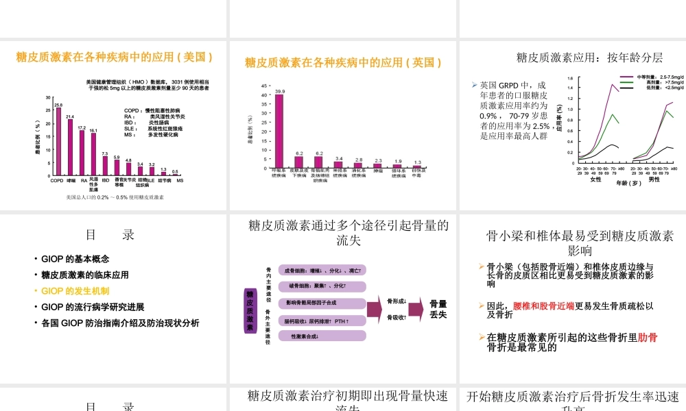 糖皮质激素性骨质疏松症.ppt