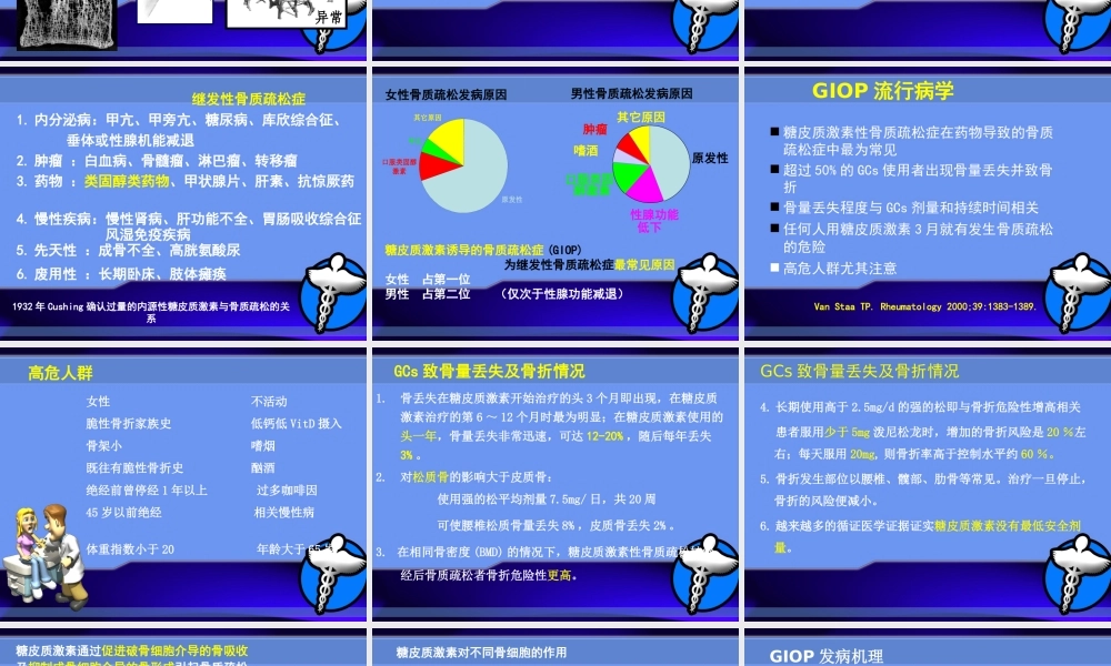 糖皮质激素所致骨质疏松症.ppt