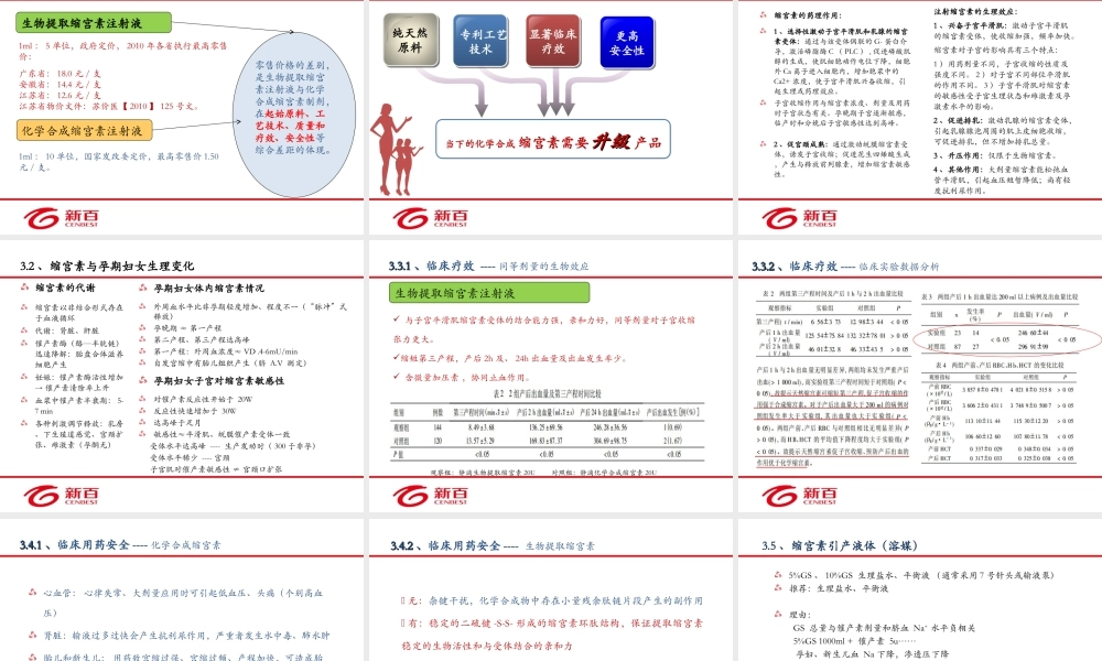 缩宫素与生育健康-.ppt