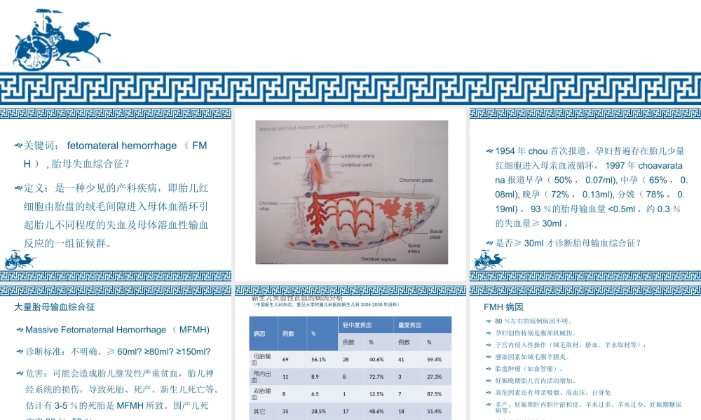 胎母输血综合征.ppt
