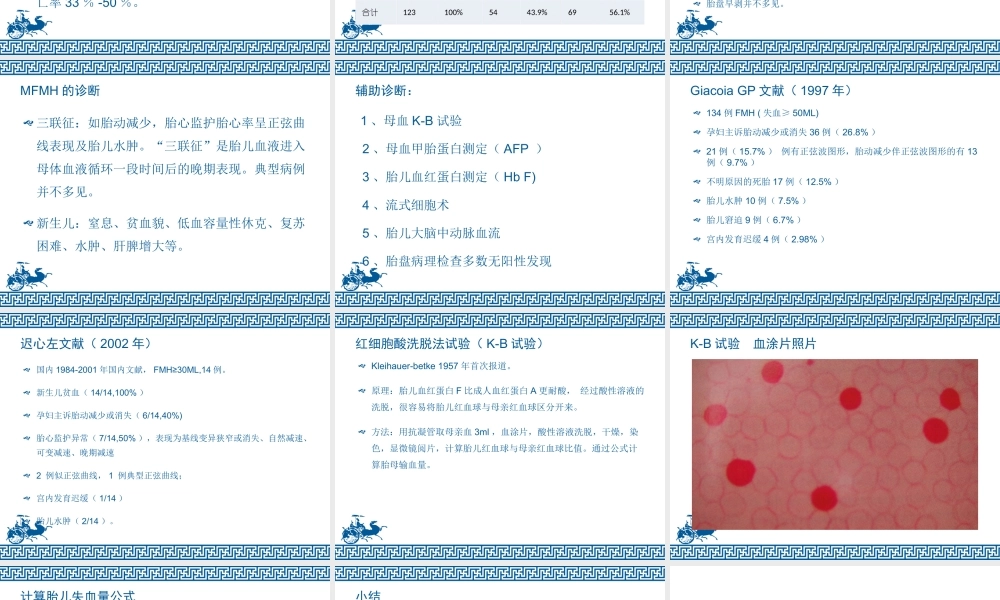 胎母输血综合征.ppt