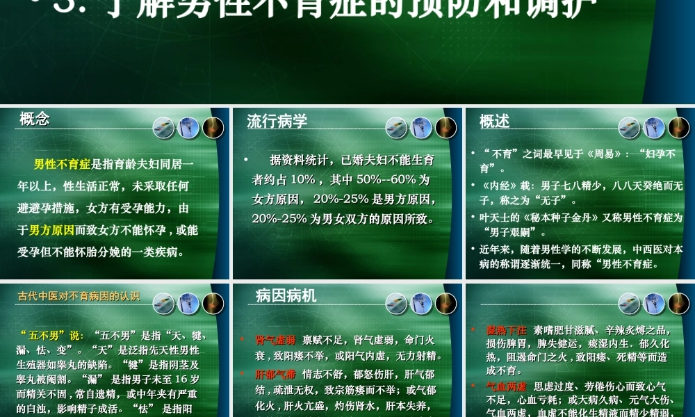男性不育症.ppt