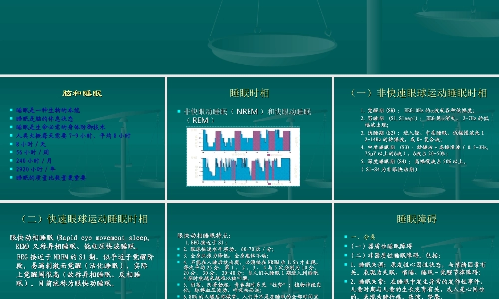睡眠与睡眠障碍-----赵光远.ppt