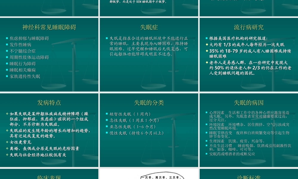 睡眠与睡眠障碍-----赵光远.ppt