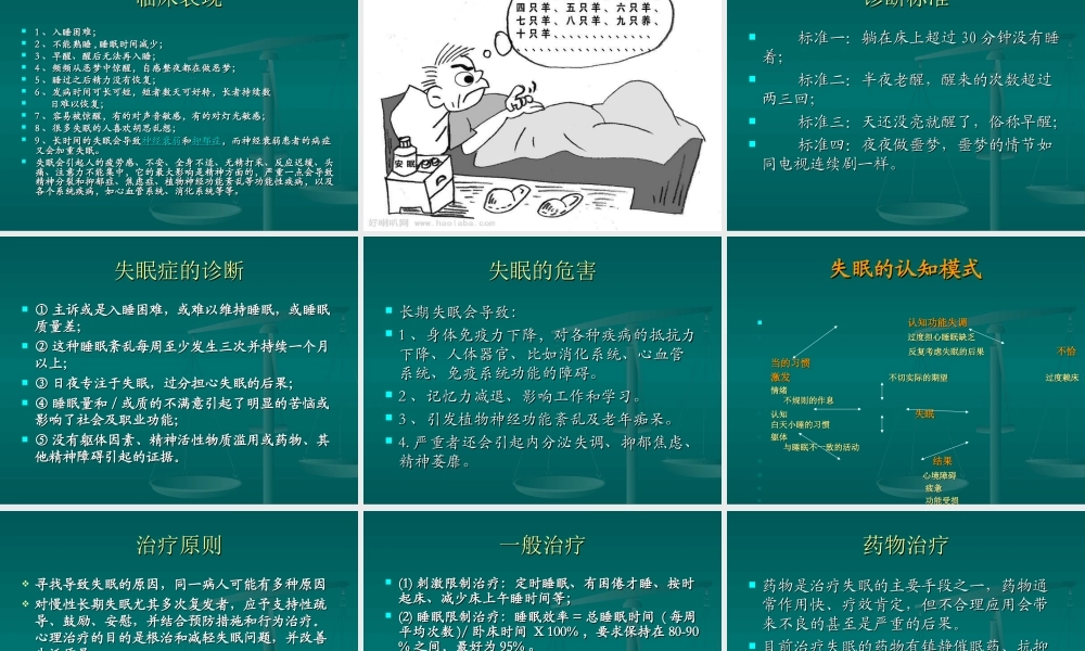 睡眠与睡眠障碍-----赵光远.ppt
