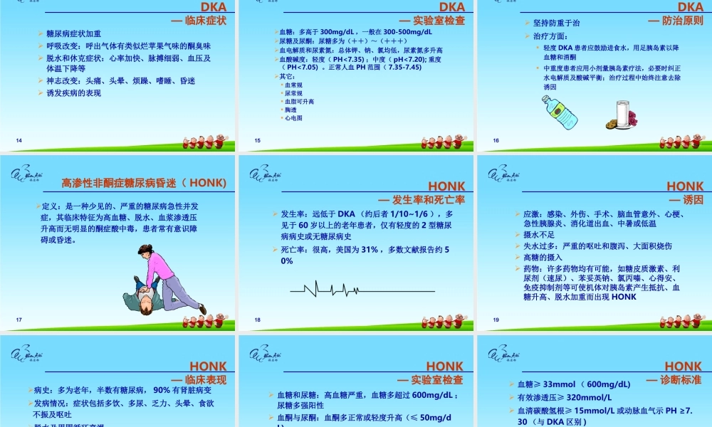 糖尿病的急慢性并发症.ppt