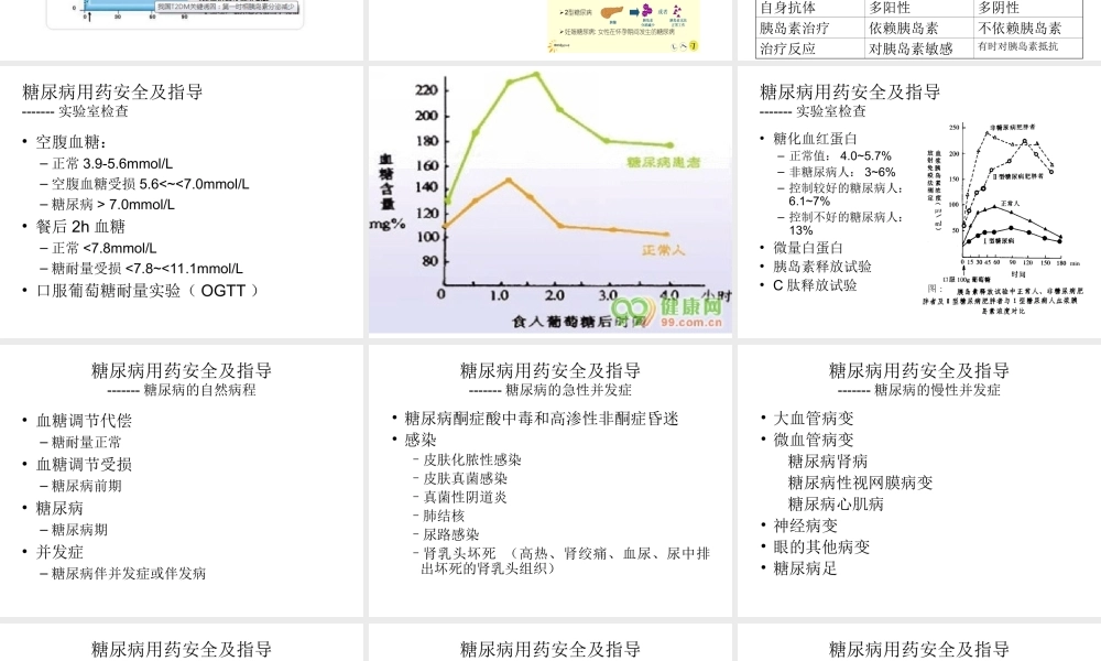 糖尿病用药安全及指导-讲座.ppt