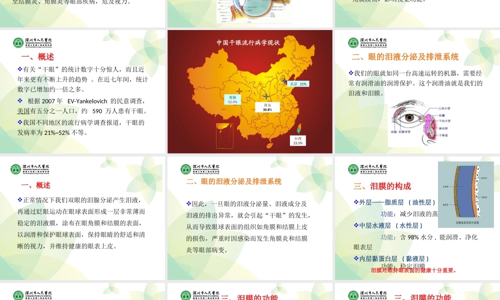 眼的泪液分泌及排泄系统.ppt