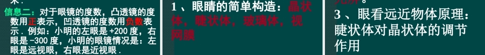 眼睛与视力矫正666.ppt