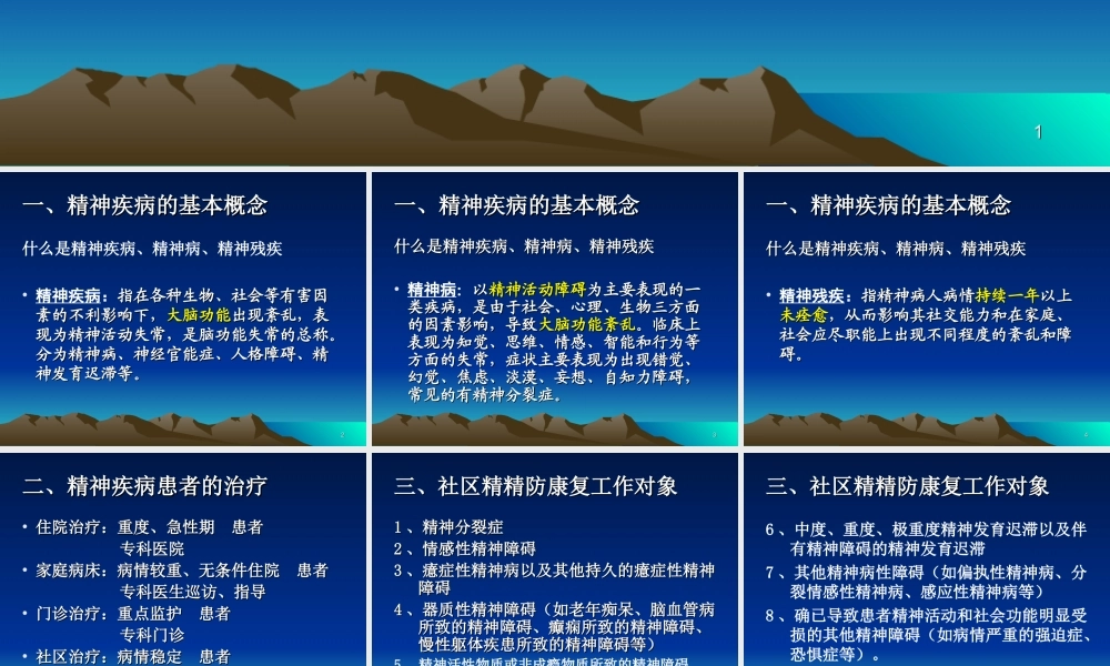 社区精神病防治康复.ppt