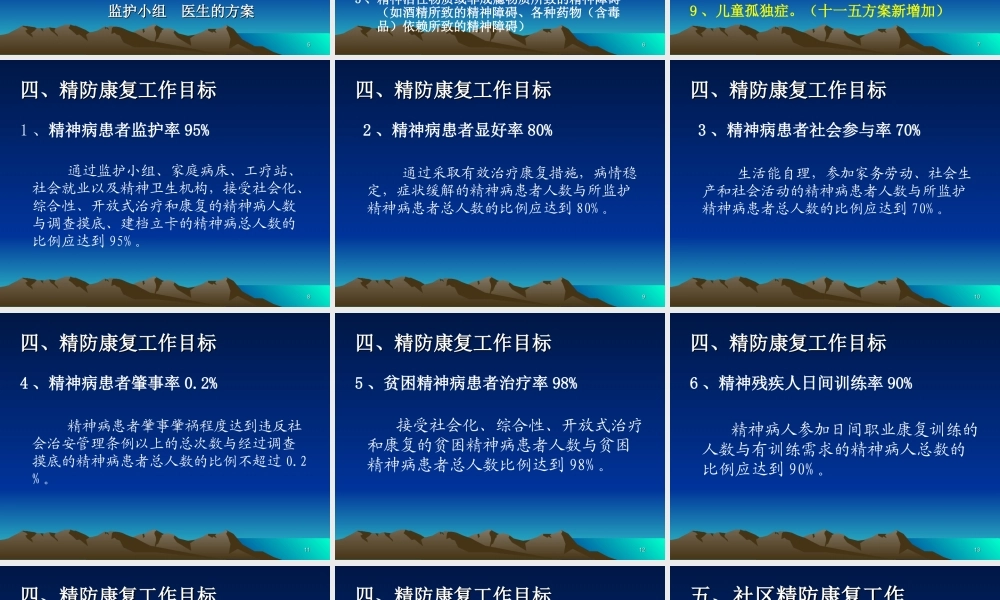 社区精神病防治康复.ppt