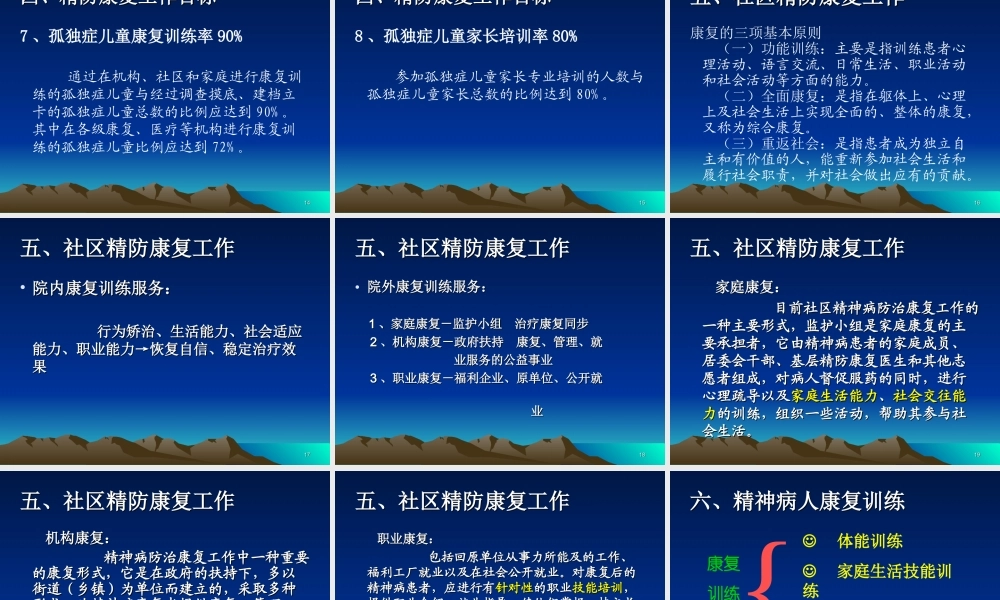 社区精神病防治康复.ppt