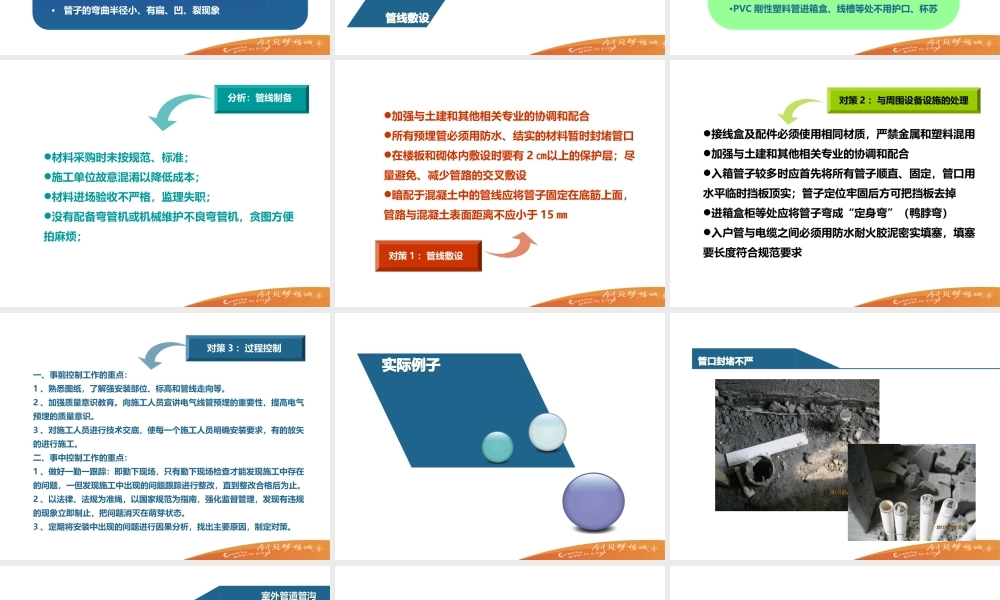 电气预埋管工程质量控制与通病防治措施.ppt