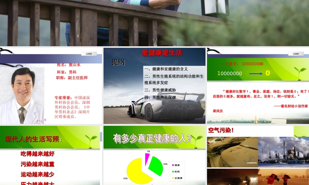 男性生殖健康讲座.ppt