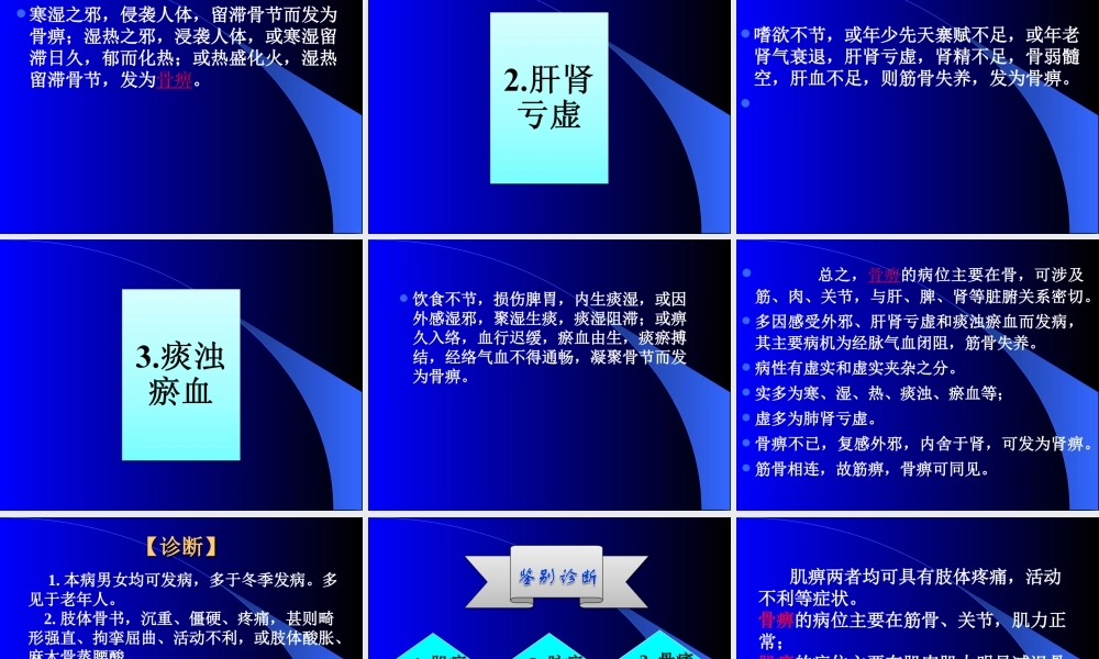 浅谈骨痹新克星-骨痹胺.ppt
