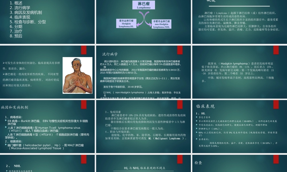 淋巴瘤2018.12.24.pptx