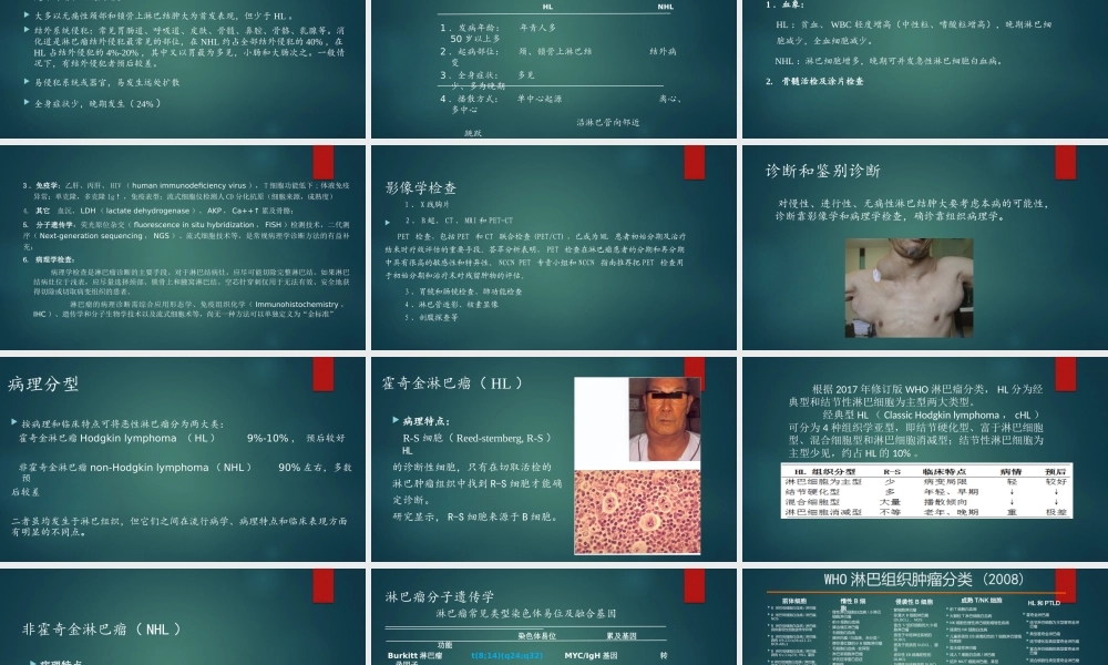 淋巴瘤2018.12.24.pptx