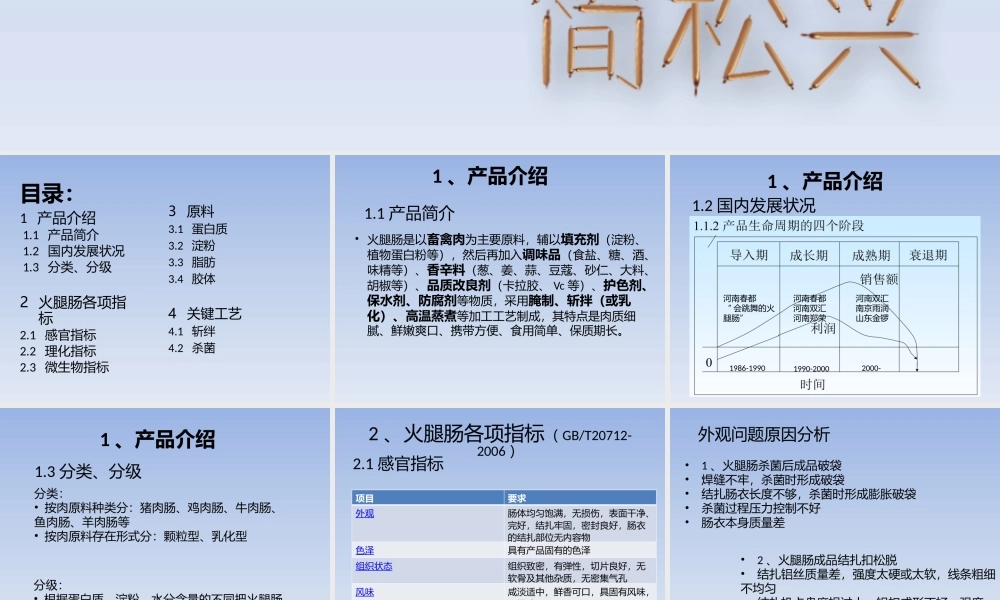 火腿肠工艺介绍.pptx