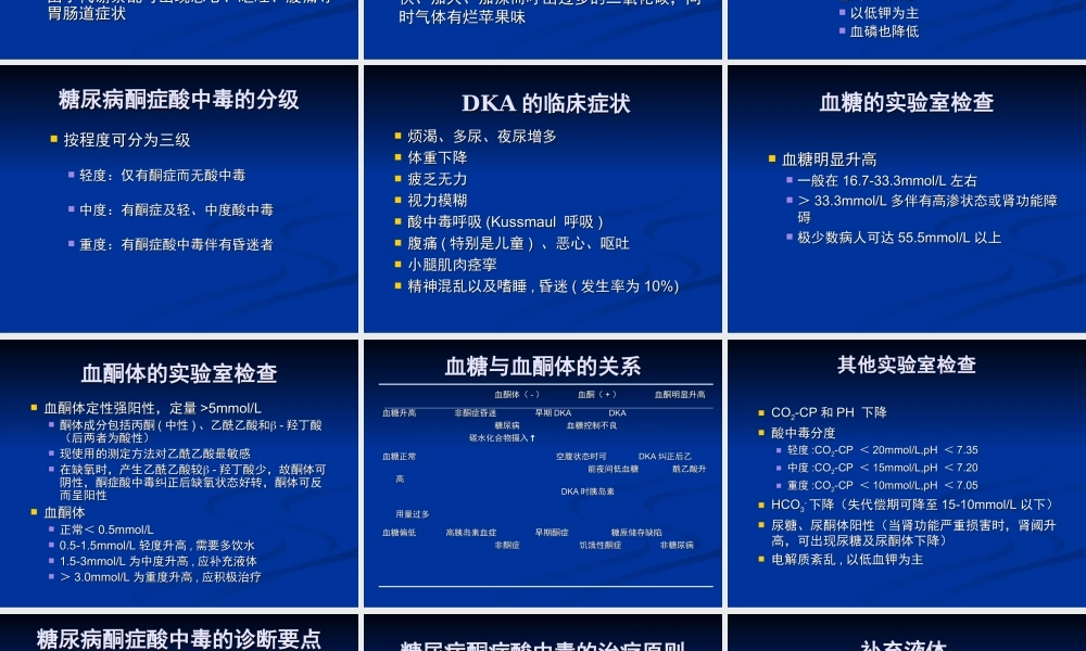糖尿病酮症酸中毒(DKA)PPT.ppt