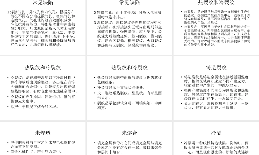 渗透探伤--PT.ppt