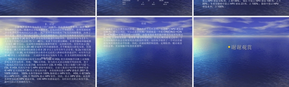 液基薄层细胞学技术(TCT)检测宫颈癌与癌前病变的结果分析.ppt